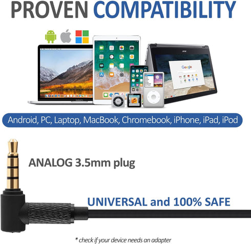 LUDOS NOVA Wired Earbuds in-Ear Headphones with Microphone, 3.5mm Plug-in Ear Buds for iPhone, Laptop, School Students