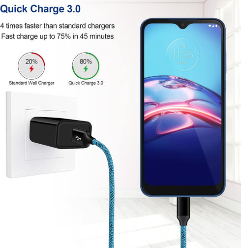 Micro USB Charger with Wall Plug Android Phone Charger Fast Charging for Samsung Galaxy S7 S6 J8 J3, 7V/J7 Prime/Star/Sky Pro/Refine, Moto E E5 E4 Plus/Play,E5 Supra,G5 G5S G4 Plus/Play,G6 Play/Forge