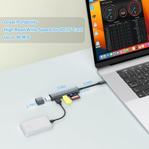 TIANSONG 3.0 15/iPad/Mac 4 S23 S22 USB SD Card Reader with Dual USB Ports, USB C SD Card Reader for iPhone Ports Read