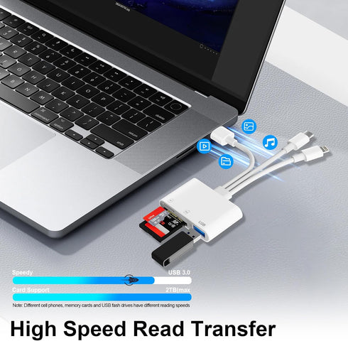 Denlane 3 1 SD Card Reader for iPhone iPad Mac, USB C & Lightning & USB-A in MircoSD/SD Adapter for Digital Camera USBC