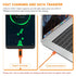 Type-C Cable with LED Display, Compatible with iPhone 15/Plus/Pro/Pro Max, MacBook Air/Pro, Galaxy S24