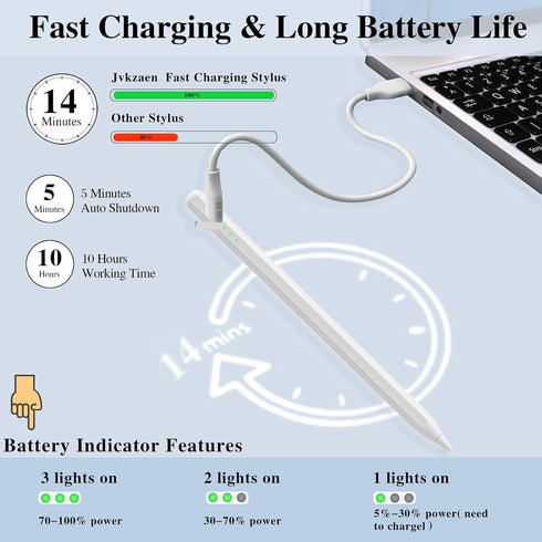Stylus Pen for iPad 10 & 9th Gen, Faster Charge with Pencil Holder, Palm Rejection, for iPad Air and Pro 11/13-inch
