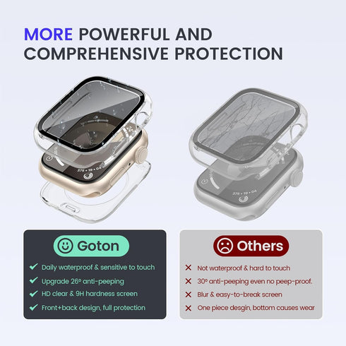 Goton 2 in 1 Waterproof Apple Watch Case for Series 9 8 7, 45mm Anti-Spy Glass Front & Clear Back Bumper.