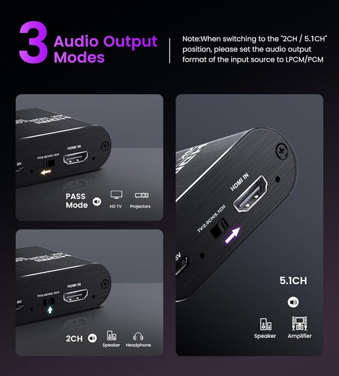 avedio links HDMI ARC Audio Extractor Converter - 4K@60Hz HDMI to Optical Toslink Adapter