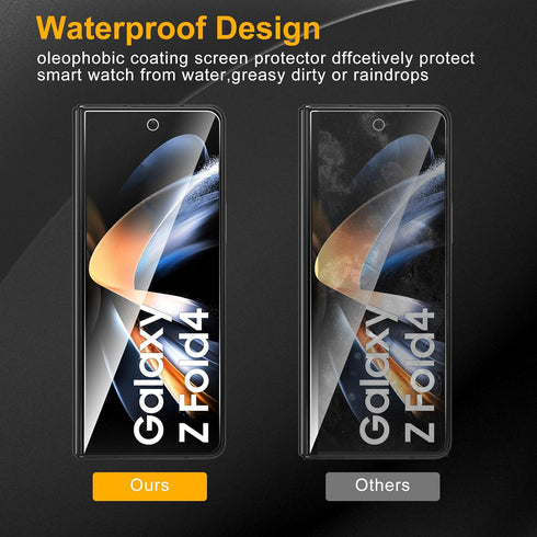 3 Pack Privacy Screen Protector for Samsung Galaxy Z Fold 4, Anti Spy Tempered Glass with Camera Lens Protector