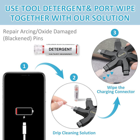 iPhone Cleaning Kit for Port Repair & Restore Tool, Snowflake Multitool for iPad Pro, Watch, Cell Phone, AirPods