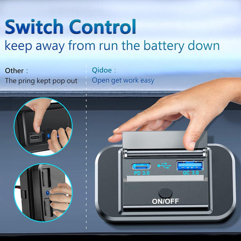Qidoe Dual Quick Charge 3.0 RV USB Outlet, Wall Mount 12 Volt USB Outlet with Power Switch for RV Cars Truck Golf Cart