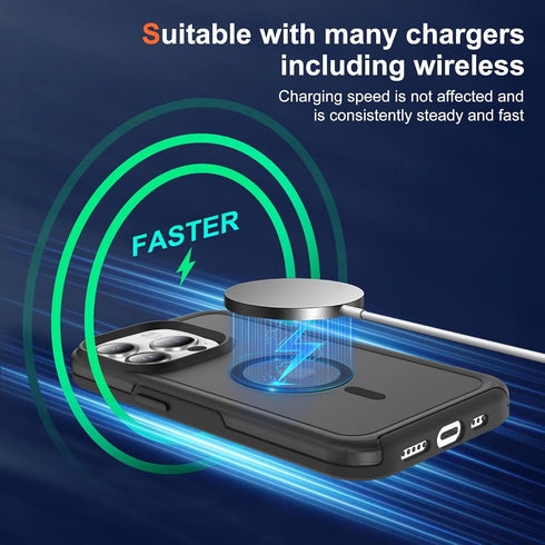 MagSafe Shockproof Anti-Drop Cover Case for iPhone 14 Pro (5 in 1) with Anti-Spy Glass Screen Protector, Camera Lens