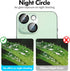 Xfilm Camera Lens Protector for iPhone 15 & 15 Plus, 9H Hardness Tempered Glass Cover, Ultra HD, Case Friendly