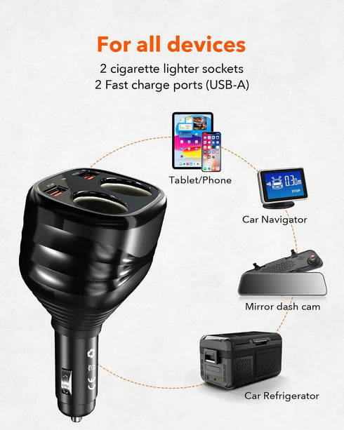 WOLFBOX 2 in 1 USB Charger for Cigarette Lighter, Car Charger with Dual USB Ports for Mirror Dash Cam, Compatible with