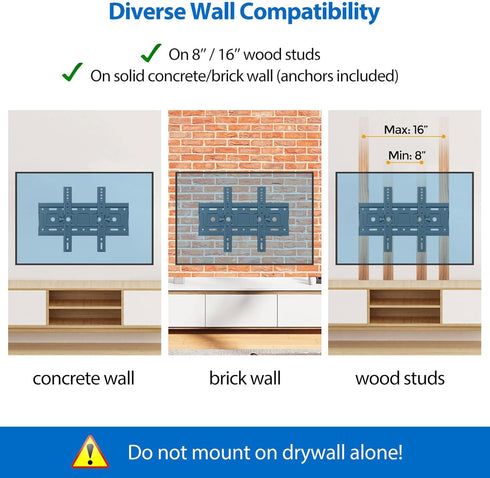 Tilt TV Wall Mount for Most 32-68 Inch TVs, Universal Low Profile VESA Mount with Loading Capacity 132lbs
