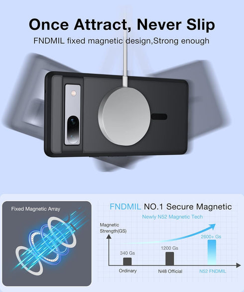 NO.1 Magnetic Google Pixel 7a Case, Compatible with MagSafe, Anti-Fingerprint Slim Fit Military Shockproof Cover