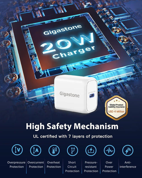Gigastone 20W USB C Charger Power Essential PD3.0 Fast Charger, Compact USB C Power Adapter for iPhone 16/15/14/13/12