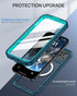 Lanhiem Magnetic iPhone 15 Case, IP68 Waterproof Dustproof with Built-in Screen Protector - 6.1 inch