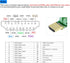 SinLoon 2 Pack HDMI Solderless Adapter, Gold Plated HDMI Extension Cable Connector, Signals Terminal Breakout Board