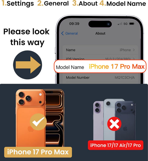 SSLOTSCASE 17 2X 17 6.9'', for iPhone Pro Max Case with Privacy Screen Protector, Card Holder & Sliding Lens Cover