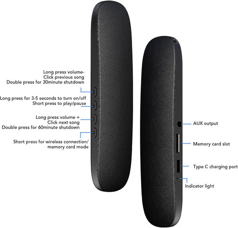 30 60 Portable Sleep Speaker, Bluetooth Pillow Speakers with White Noise, HiFi Stereo, Dual Timer Min, Under Pillow