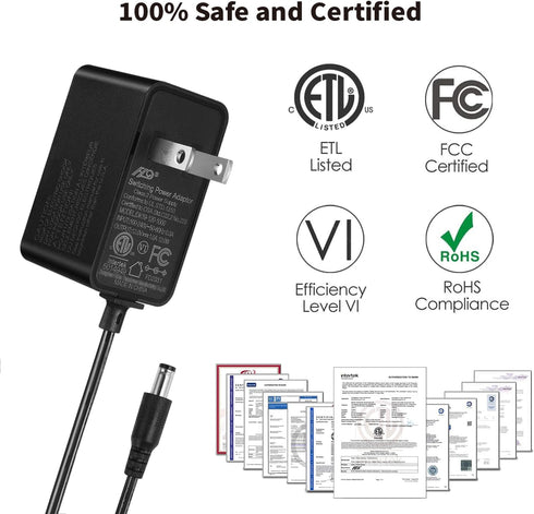 Tonton 12V 1A 10ft AC/DC Power Supply Adapter Cord - Wall Charger for LED Strip Light, CCTV Camera, BT Speaker