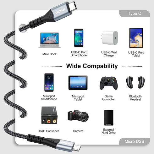 USB C to Micro USB Cable 3 ft, FEMORO Micro USB to USB C Adapter Cable for MacBook Pro, Galaxy S22 S21 S10, LG, HTC
