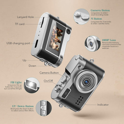 HOTU 1080P 2MP 32G Mini Digital Camera, Keychain Camera HD with Lens, Flash, Video Recording, Card Included, Portable