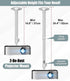 2-Be-Best Mount,14-24in 37-62cm 360 Upgraded Projector / Projector Ceiling Mount Extendable Ceiling Projectors Mounts