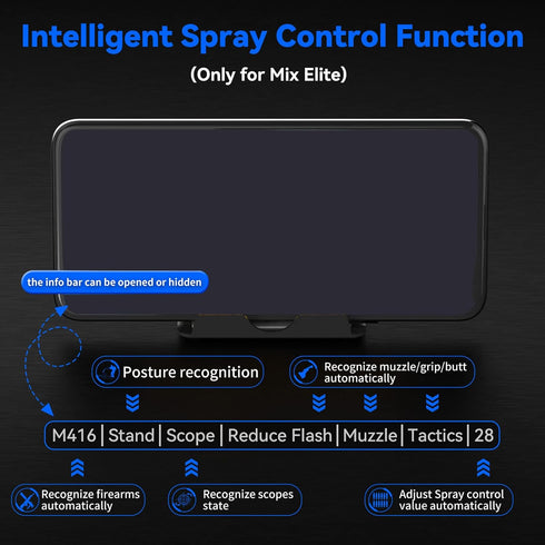 Wired Keyboard and Mouse Adapter for Mobile Games, Bluetooth 5.0 Converter for PUBG Mobile