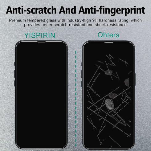Screen Protector Compatible with iPhone 14 Plus 6.7 inch, 2 Pcs Front + 2 Pcs Back Protector + 2 Pcs Camera Lens