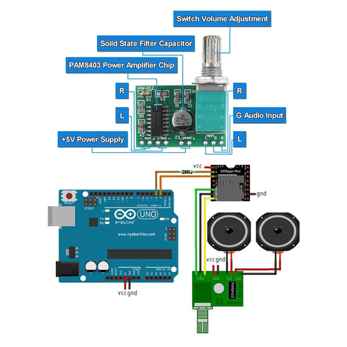 2PCS 2" 4Ohm 3W Full Range Audio Stereo Speaker, 2PCS 3Wx2 DC 5V Class D Amplifier Module