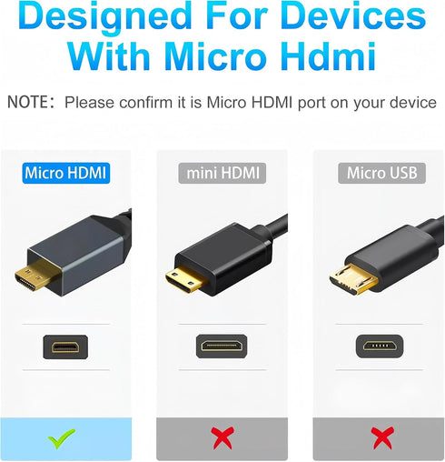 GUY-TECH HDR-CX220 HDR-CX230 HDR-CX240 HDMI A/V TV Video Cable for Sony Handycam b