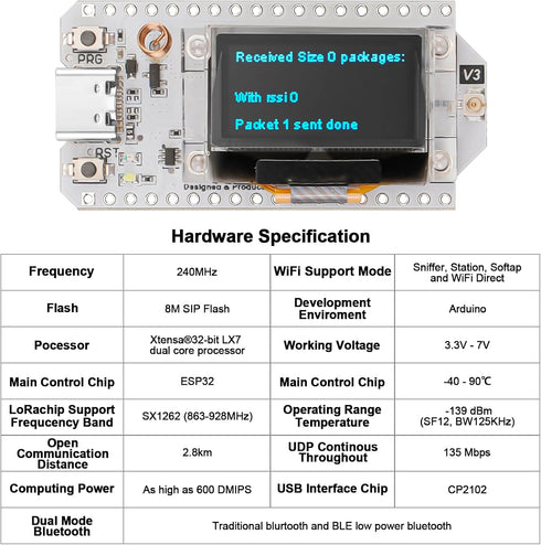 MakerFocus ESP32 Development Board SX1262, 863 928MHz LoRaWAN, WiFi Bluetooth, Dual Core with 0.96" OLED Display