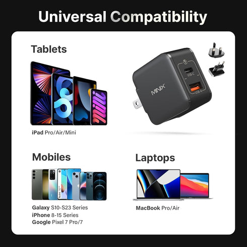 MINIX NEO P1 Mini 33W PPS 2-Port GaN Charger, 1 USB-C Fast Charger and 1 USB-A Quick Charger 3.0 for iPhone and Galaxy