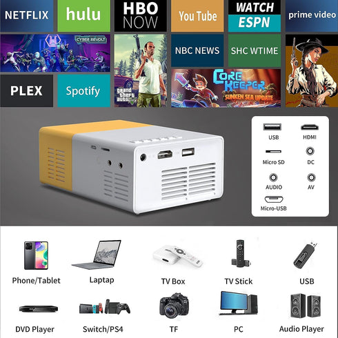 Mini Video Projectors, 720P Movie Projector, 24 to 60in Screen Projection, Eye Friendly LED for Home Outdoor Theater
