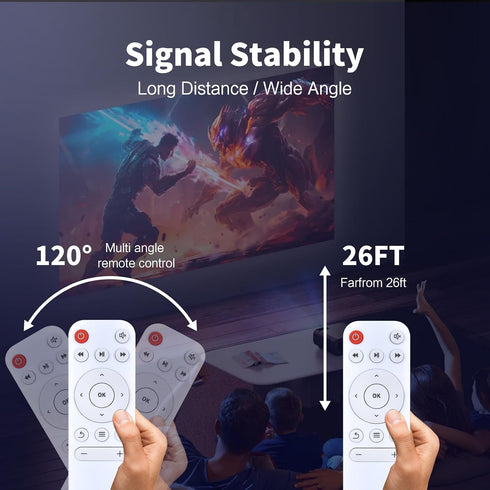 Snrigw YG300 YG210 Replacement Remote Control for ZDK Wielio Meer ARTSEA Home Entertainment Mini Projectors(White)