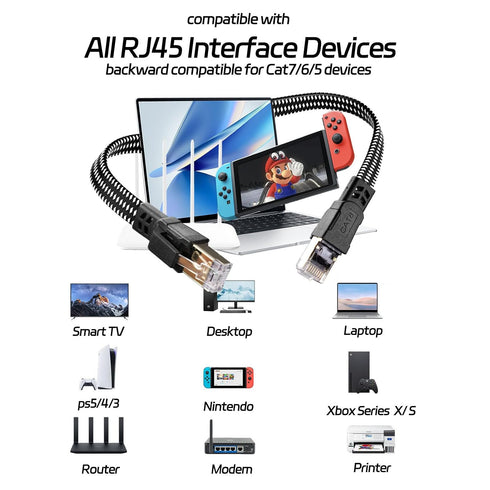 8 75FT, RJ45 40Gbps 2000Mhz Cat Ethernet Cable High-Speed Braided Internet Cable Network Cord with Connector Heavy Duty
