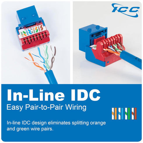 ICC CAT6 Keystone Jack, Inline IDC No Pair Split Wiring, UL Listed PoE++, Purple
