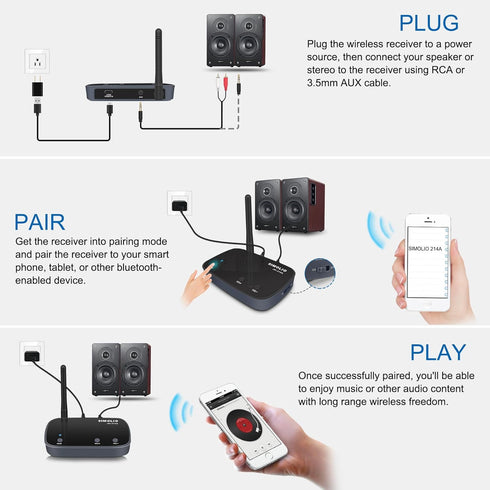 SIMOLIO Long Range Bluetooth Audio Adapter, HiFi Wireless Adapter for Home Stereo/Wired Speakers/Amplifier, Bluetooth