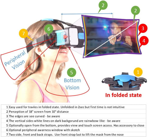 MoGo Travel v1.b. Black/Blue 2D VR Drones, 360 Degrees, Netflix VoD, AR Apps