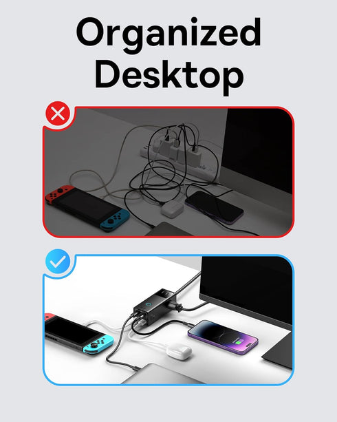 Baseus 65W Charging Station, 7 in 1 Power Strip USB C GaN Charger with 5ft Extension Cord, Fast Charging for Laptops