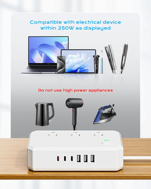 PD 20W Voltage Converter US to Europe, 250W Step Down 220v to 110v with 6 AC Output and USB Ports