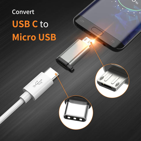 USB-C to Micro USB Adapter, 3-Pack USB Type C Female to Micro USB Male Converter for Samsung Galaxy S7 S6, Kindle, PS4