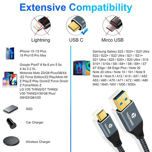 10FT 2Pack, 3.1 3.2 Gen2 10Gbps 15/MacBook USB A to USB C Cable USB USB Data Transfer Cord for Samsung Galaxy/iPhone