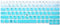 Keyboard Cover for Lenovo Thinkpad X1 Carbon 14" 5th/6th/7th/8th Gen, ThinkPad X1 Yoga 14", T14 T480s (Ombre Mint)