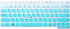 Keyboard Cover for Lenovo Thinkpad X1 Carbon 14" 5th/6th/7th/8th Gen, ThinkPad X1 Yoga 14", T14 T480s (Ombre Mint)