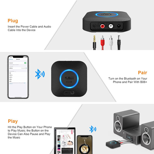1Mii Bluetooth Receiver, HiFi Wireless Audio Adapter, Bluetooth 5.1 Receiver with 3D Surround, aptX HD, Low Latency for