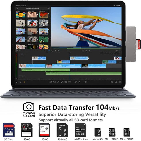 iPad Pro USB C Hub, 7-in-1 Adapter for M4 M2 M1 12.9, 11 inch iPad Air 5 4 with 4K HDMI, USB-C PD, Card Reader