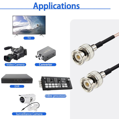 Superbat BNC Cable BNC Male to Male Connector, 2ft Coaxial Cable for Antenna Scanners or Handheld Radios