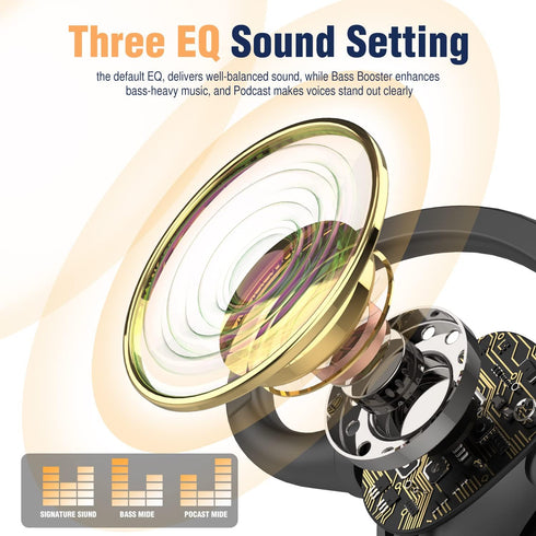 Wireless Earbuds with Earhooks for Small Ears, Deep Bass Stereo Earphones with Mic, IPX7 Waterproof, Noise Isolation