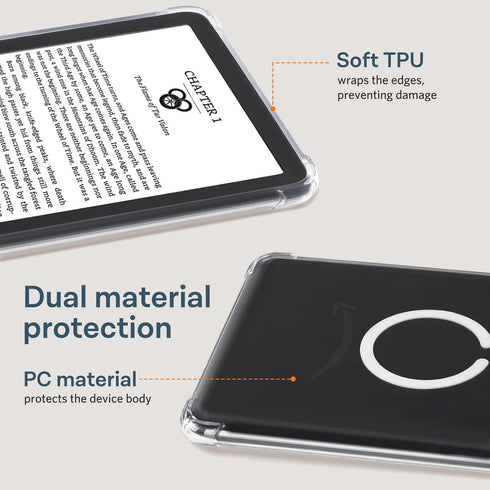 CoBak 6 Inch 2024 2022 (11 Magnetic Clear Case for Kindle and Gen) | Compatible with PopSockets/UGREEN/Anker Magnetic
