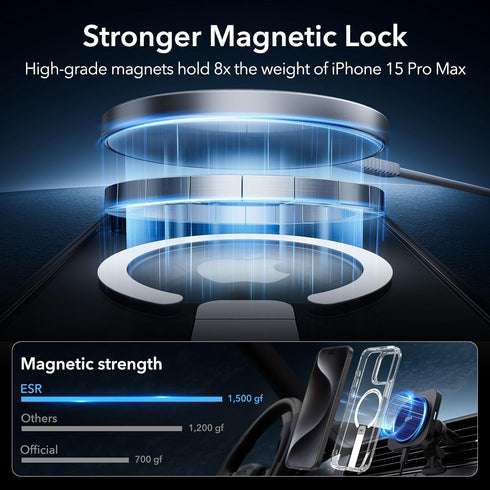 ESR Clear Case for iPhone 15 Pro Max, Compatible with MagSafe, Fully Adjustable Flickstand, Military-Grade Drop