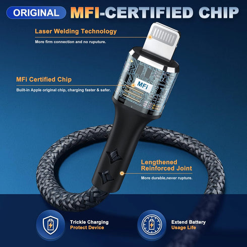 OIITH (2-Pack) iPhone Charger 3Ft for Apple MFi Certified, Strong Nylon Braided Lightning Cable, Fast 2.4A iPhone USB Charging Cord for iPhone 13/12/11 Pro/X/Xs Max/XR/8 Plus/7/6 by OIITH